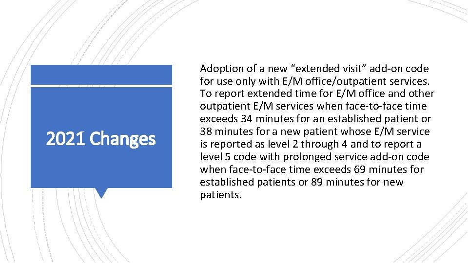 2021 Changes Adoption of a new “extended visit” add-on code for use only with