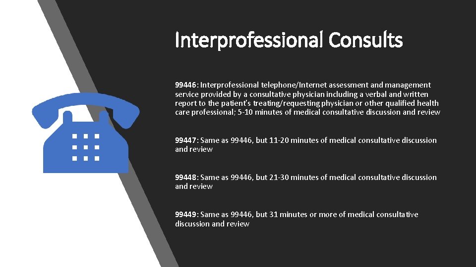 Interprofessional Consults 99446: Interprofessional telephone/Internet assessment and management service provided by a consultative physician