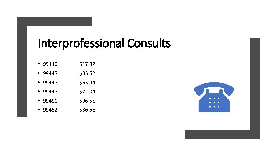 Interprofessional Consults • 99446 $17. 92 • 99447 $35. 52 • 99448 $53. 44