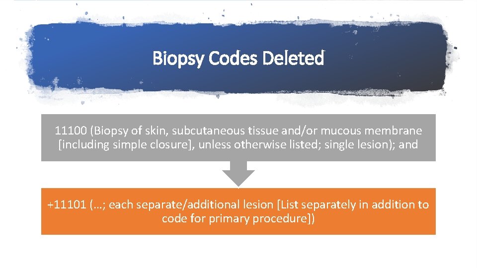 Biopsy Codes Deleted 11100 (Biopsy of skin, subcutaneous tissue and/or mucous membrane [including simple