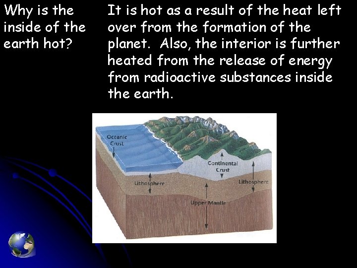 Why is the inside of the earth hot? It is hot as a result