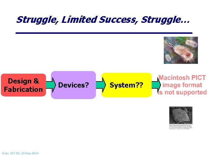 Struggle, Limited Success, Struggle… Design & Fabrication Endy, MIT BE, 20 May 2004 Devices?