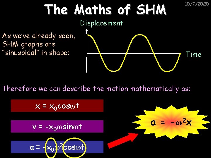 The Maths of SHM 10/7/2020 Displacement As we’ve already seen, SHM graphs are “sinusoidal”