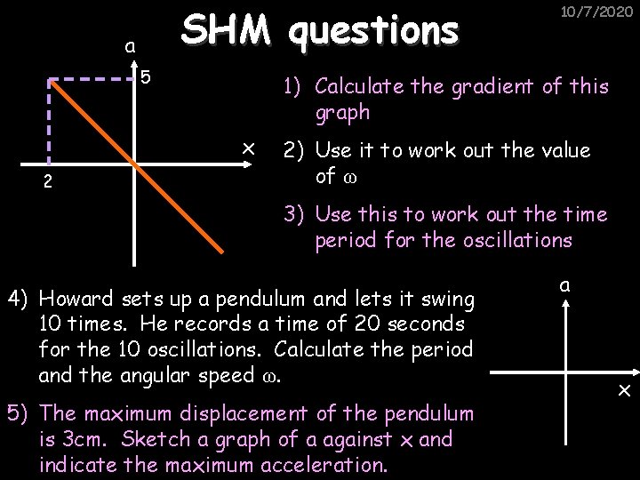 SHM questions a 5 1) Calculate the gradient of this graph x 2 10/7/2020