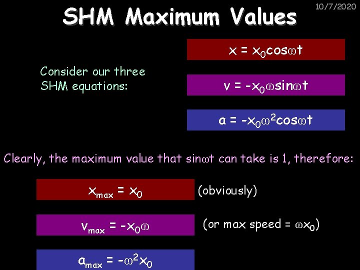 SHM Maximum Values 10/7/2020 x = x 0 cosωt Consider our three SHM equations: