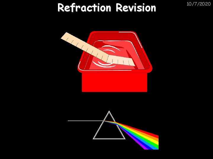 Refraction Revision 10/7/2020 