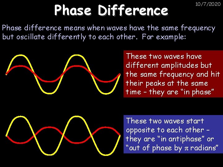 Phase Difference 10/7/2020 Phase difference means when waves have the same frequency but oscillate