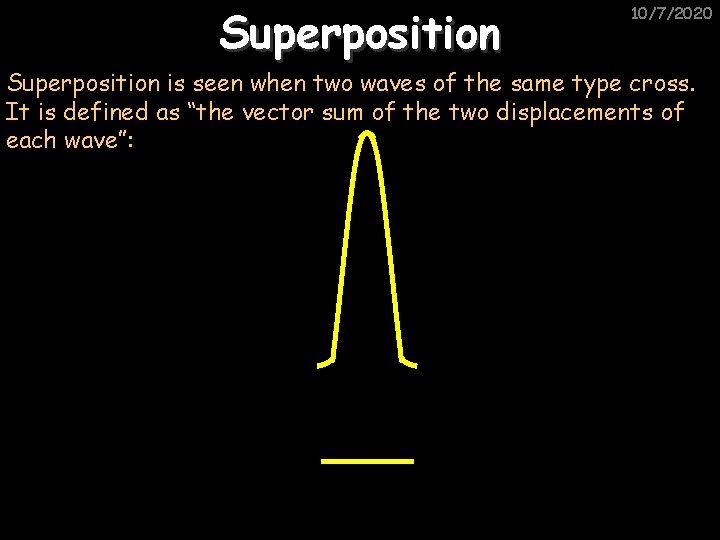 Superposition 10/7/2020 Superposition is seen when two waves of the same type cross. It