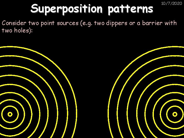 Superposition patterns 10/7/2020 Consider two point sources (e. g. two dippers or a barrier