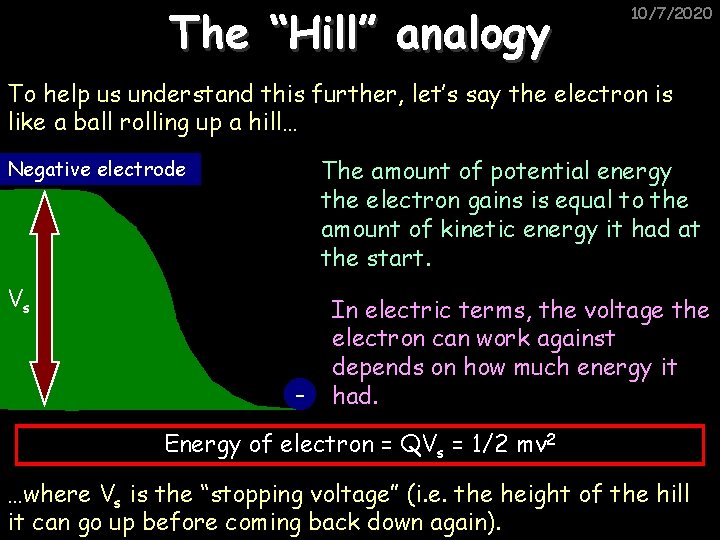 The “Hill” analogy 10/7/2020 To help us understand this further, let’s say the electron