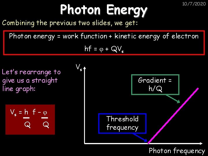 Photon Energy 10/7/2020 Combining the previous two slides, we get: Photon energy = work