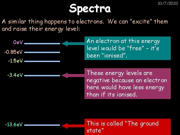 Spectra 10/7/2020 A similar thing happens to electrons. We can “excite” them and raise