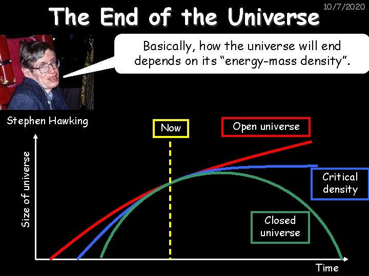 The End of the Universe 10/7/2020 Basically, how the universe will end depends on