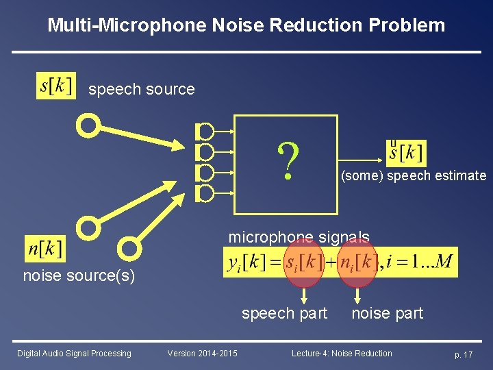 Multi-Microphone Noise Reduction Problem speech source ? (some) speech estimate microphone signals noise source(s)