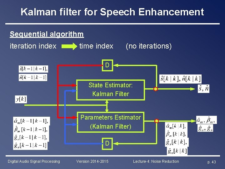 Kalman filter for Speech Enhancement Sequential algorithm iteration index time index (no iterations) D