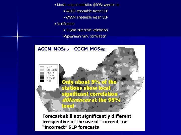  • Model output statistics (MOS) applied to • AGCM ensemble mean SLP •