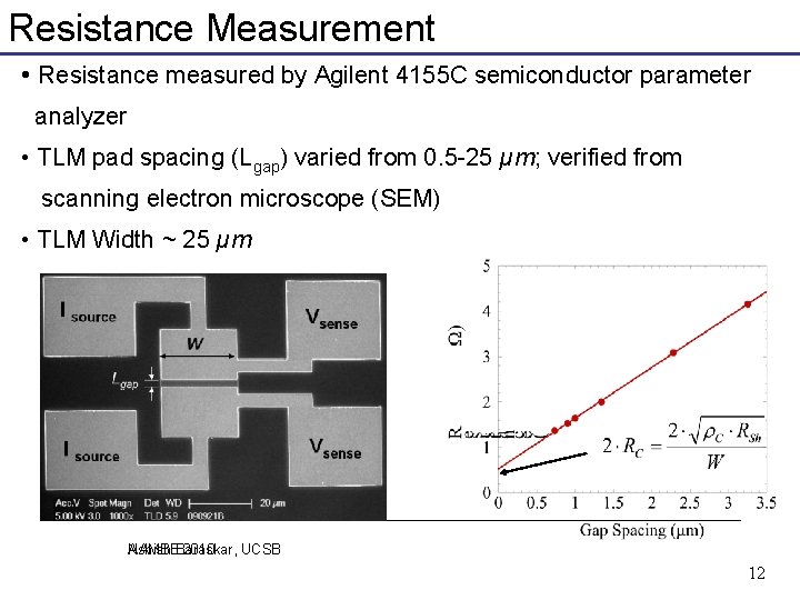 Resistance Measurement • Resistance measured by Agilent 4155 C semiconductor parameter analyzer • TLM Resistance Measurement • Resistance measured by Agilent 4155 C semiconductor parameter analyzer • TLM