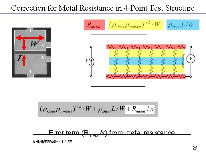 Correction for Metal Resistance in 4 -Point Test Structure I V V I Error Correction for Metal Resistance in 4 -Point Test Structure I V V I Error
