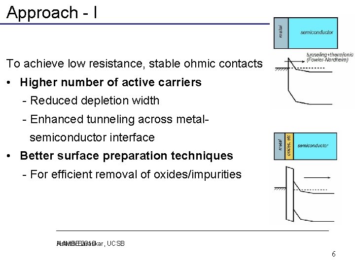 Approach - I To achieve low resistance, stable ohmic contacts • Higher number of Approach - I To achieve low resistance, stable ohmic contacts • Higher number of