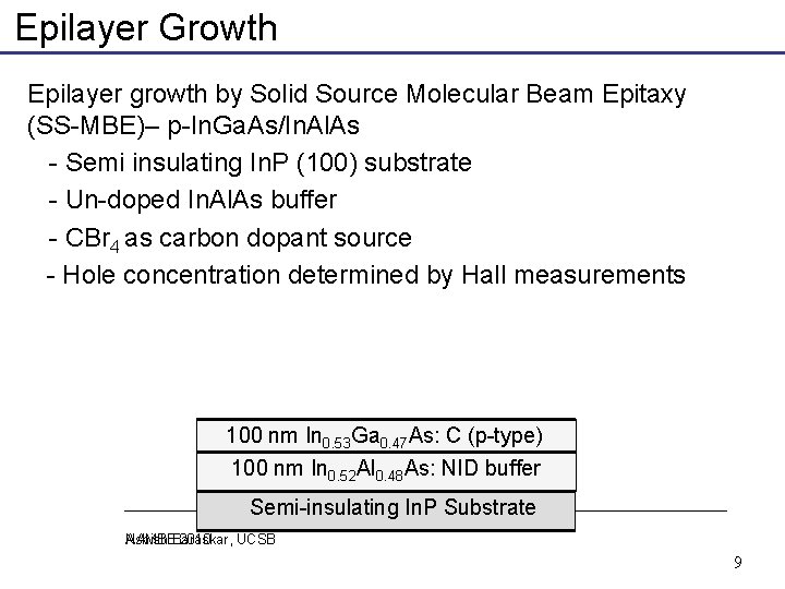 Epilayer Growth Epilayer growth by Solid Source Molecular Beam Epitaxy (SS-MBE)– p-In. Ga. As/In.