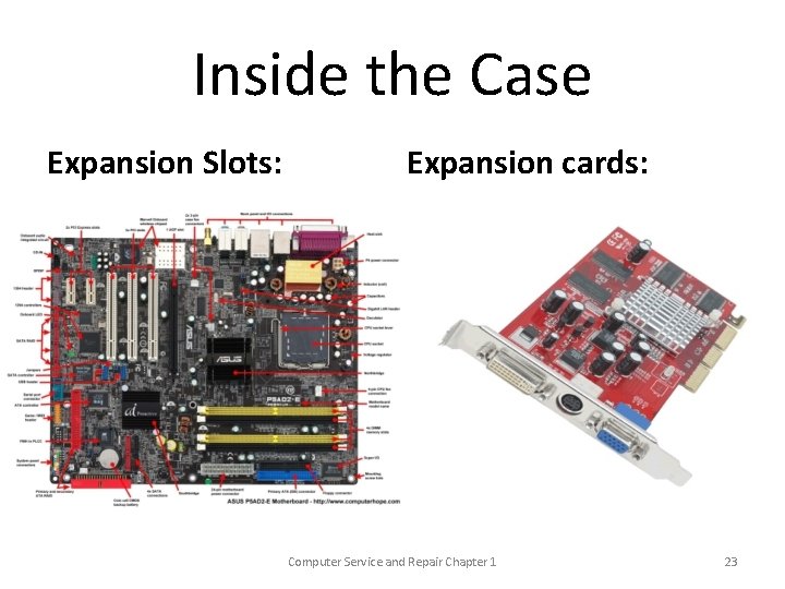 Inside the Case Expansion Slots: Expansion cards: Computer Service and Repair Chapter 1 23