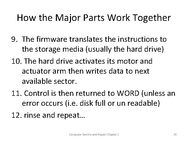 How the Major Parts Work Together 9. The firmware translates the instructions to the