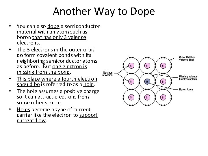 Another Way to Dope • You can also dope a semiconductor material with an