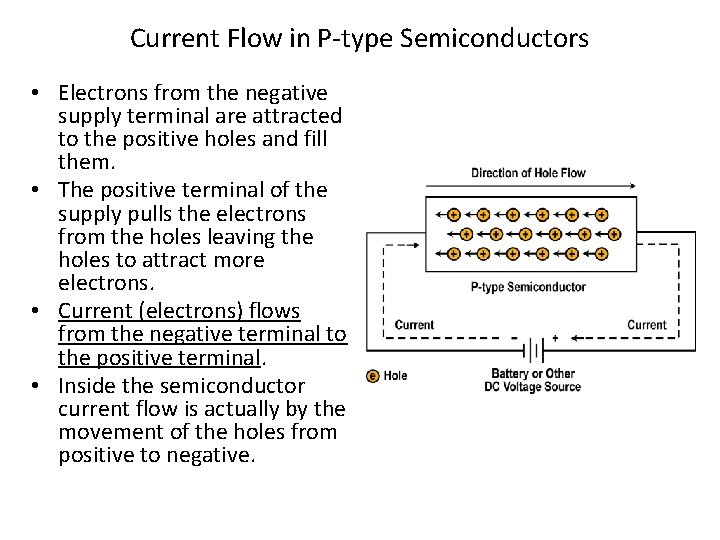 Current Flow in P-type Semiconductors • Electrons from the negative supply terminal are attracted