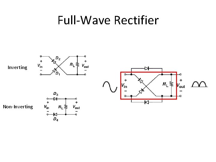 Full-Wave Rectifier Inverting Non-Inverting 