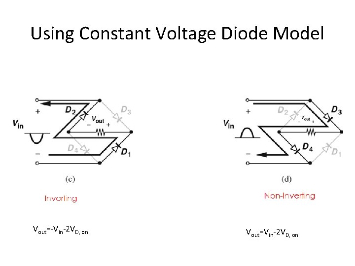 Using Constant Voltage Diode Model Vout=-Vin-2 VD, on Vout=Vin-2 VD, on 
