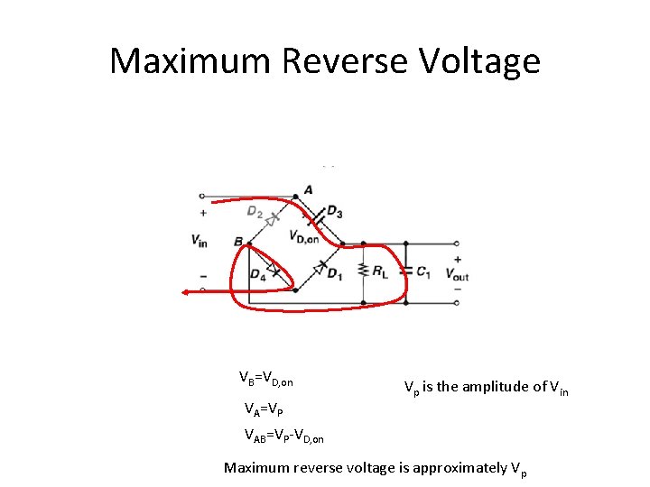 Maximum Reverse Voltage VB=VD, on VA=VP Vp is the amplitude of Vin VAB=VP-VD, on