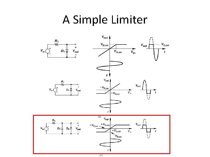 A Simple Limiter 