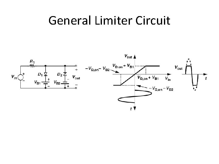 General Limiter Circuit 