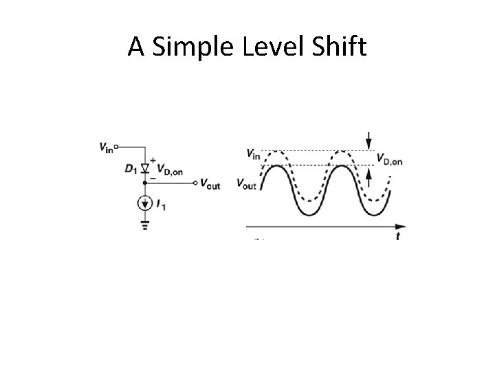 A Simple Level Shift 