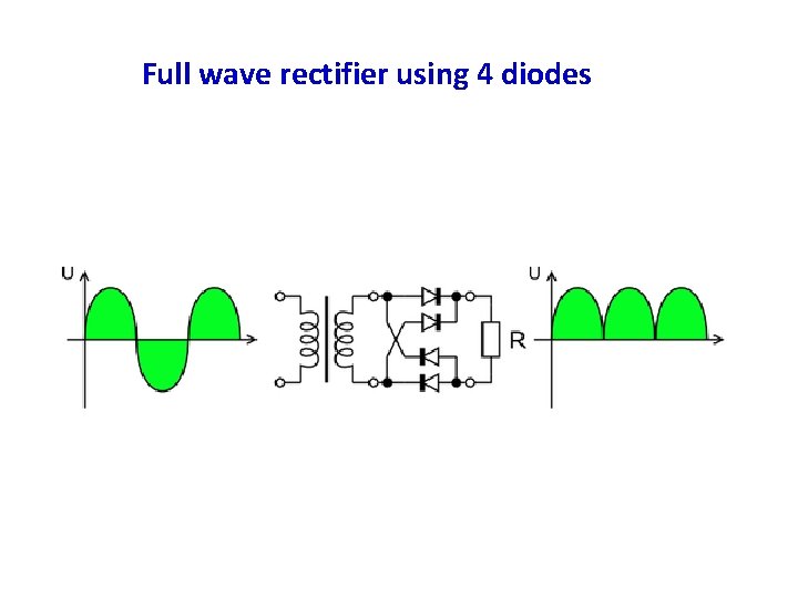 Full wave rectifier using 4 diodes 