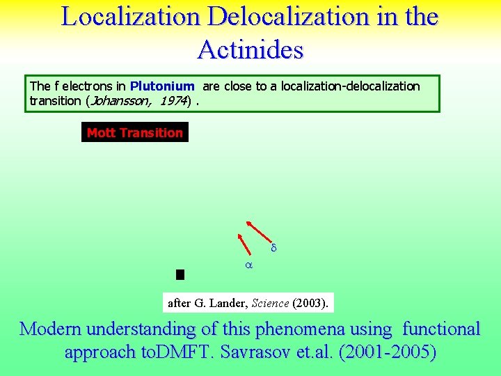 Localization Delocalization in the Actinides The f electrons in Plutonium are close to a