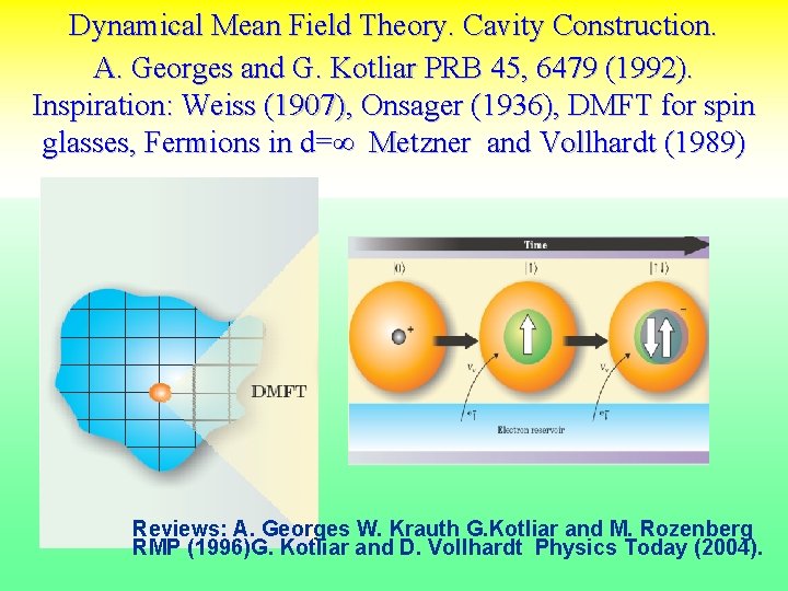 Dynamical Mean Field Theory. Cavity Construction. A. Georges and G. Kotliar PRB 45, 6479
