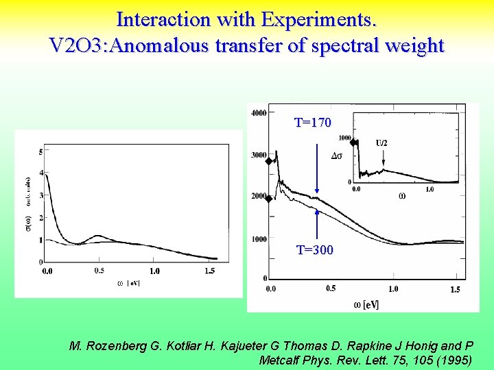 Interaction with Experiments. V 2 O 3: Anomalous transfer of spectral weight T=170 T=300