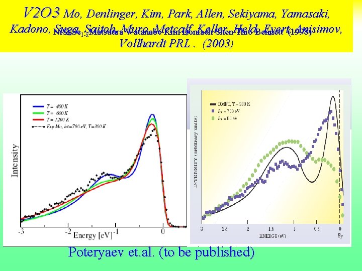 V 2 O 3 Mo, Denlinger, Kim, Park, Allen, Sekiyama , Yamasaki, Photoemission measurements