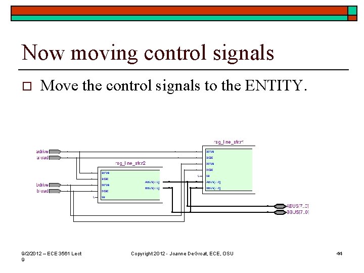 Now moving control signals o Move the control signals to the ENTITY. 9/2/2012 –