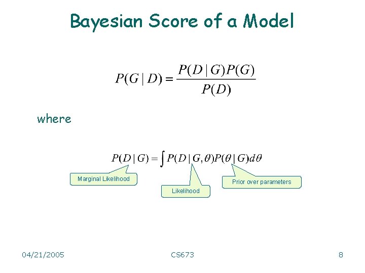 Bayesian Score of a Model where Marginal Likelihood Prior over parameters Likelihood 04/21/2005 CS