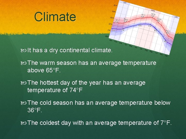 Climate It has a dry continental climate. The warm season has an average temperature