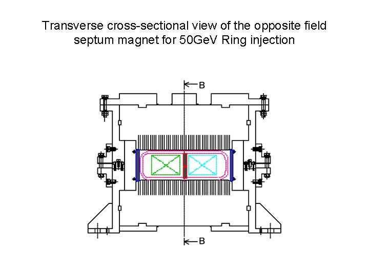 Transverse cross-sectional view of the opposite field septum magnet for 50 Ge. V Ring