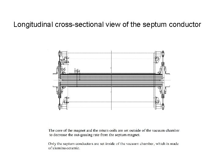 Longitudinal cross-sectional view of the septum conductor 