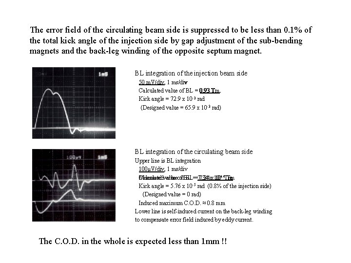 The error field of the circulating beam side is suppressed to be less than