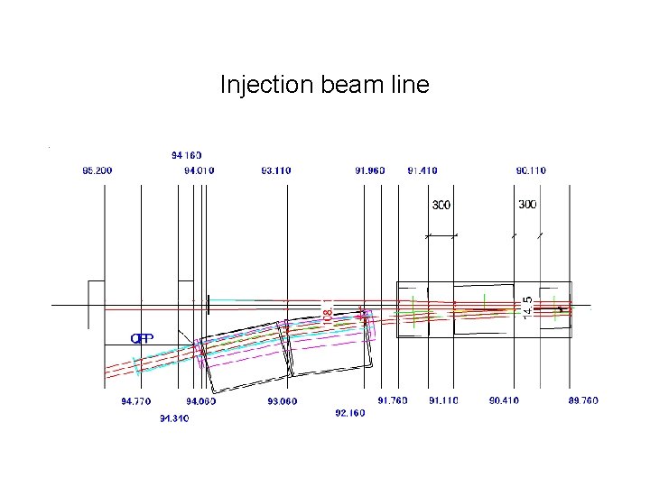Injection beam line 