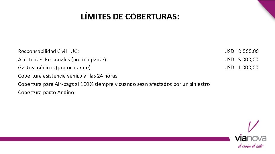 LÍMITES DE COBERTURAS: Responsabilidad Civil LUC: USD 10. 000, 00 Accidentes Personales (por ocupante)