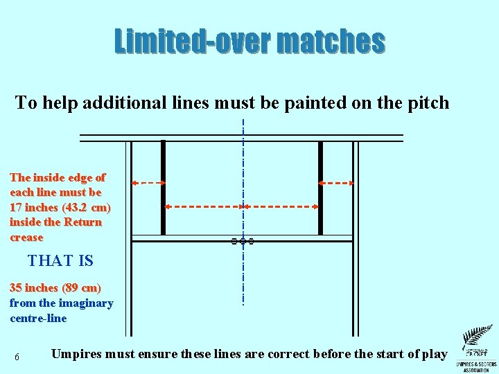 Limited-over matches To help additional lines must be painted on the pitch The inside