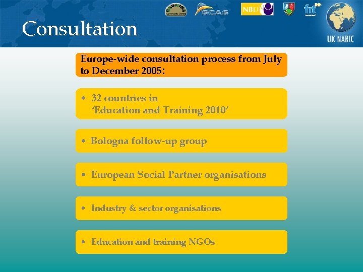 Consultation Europe-wide consultation process from July to December 2005: • 32 countries in ‘Education