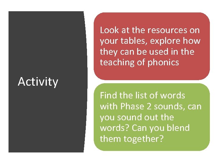 Look at the resources on your tables, explore how they can be used in